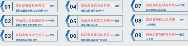 样值得买吗-中建玖海云天优缺点楼盘评测k8凯发马竞赞助临港中建玖海云天怎么(图6)