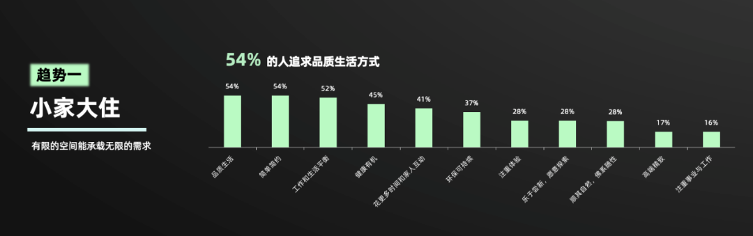 界以世界庄园标杆人居重塑湾区高品质置业逻辑k8凯发网站连续六年霸榜湾区销冠广佛新世(图6)